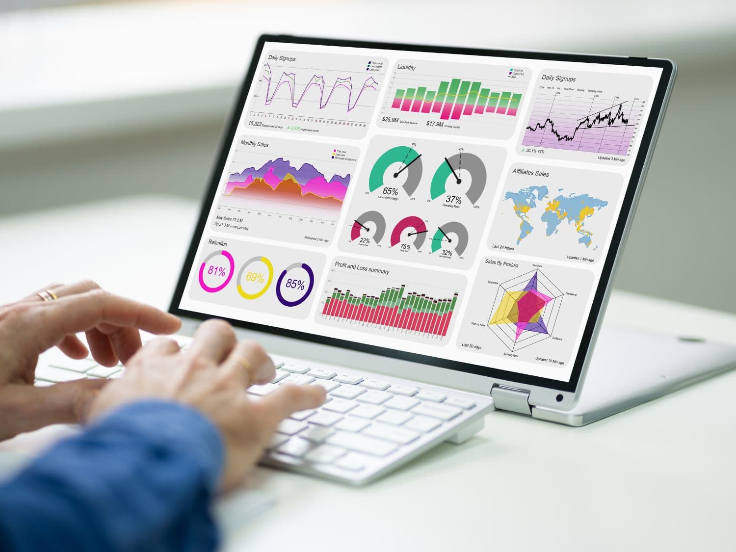 Syncalytics AI Governance platform dashboard